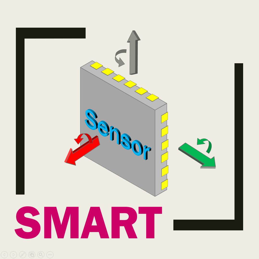 Sensor Research Laboratory, New Jersey Institute of Technology.png