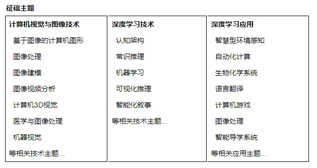 征稿主题.png