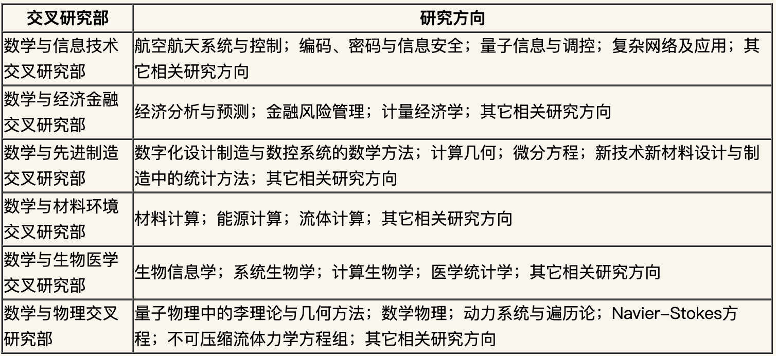 WX20200114-094822@2x.png
