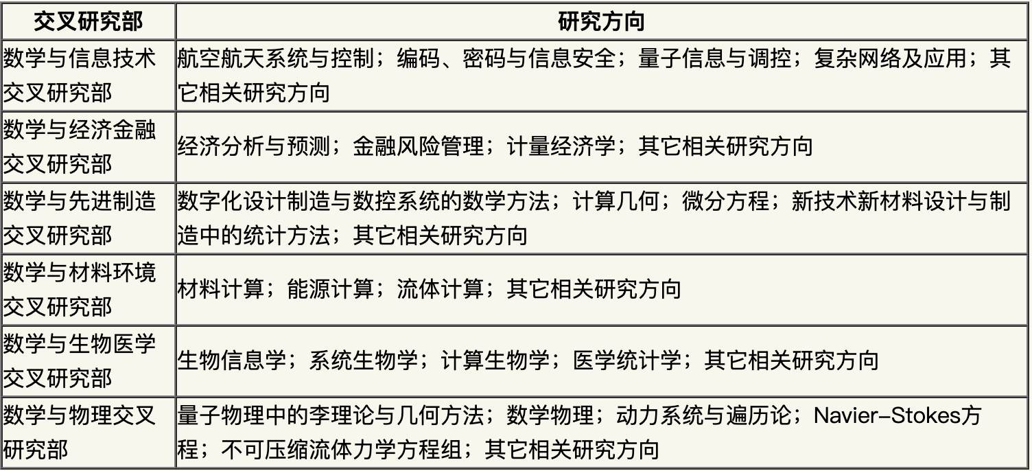 WX20200204-143545@2x.png