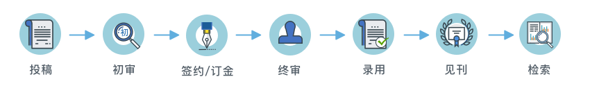 AEIC投稿流程-PC端.png