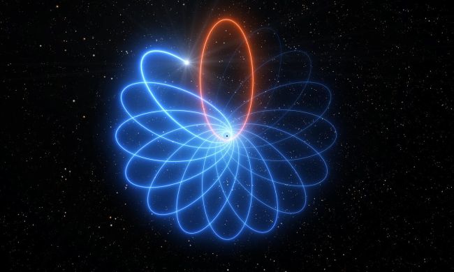 '跳舞'星的奇怪的描记器轨道证明爱因斯坦正确（再次）.png