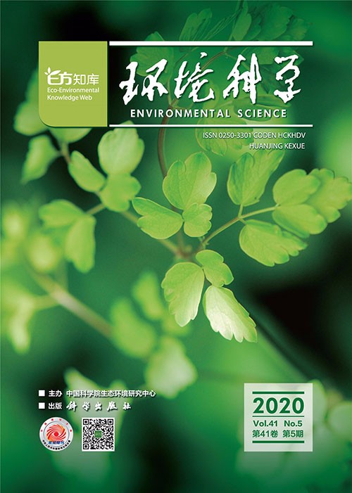 《环境科学》.png