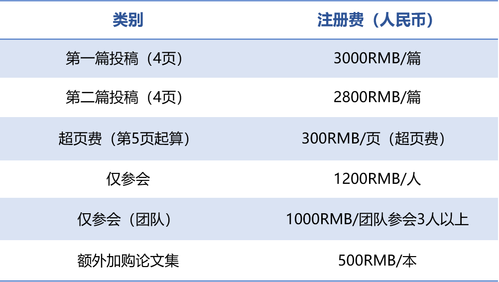 ieee-feiyong.png