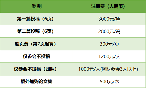 注册费.png