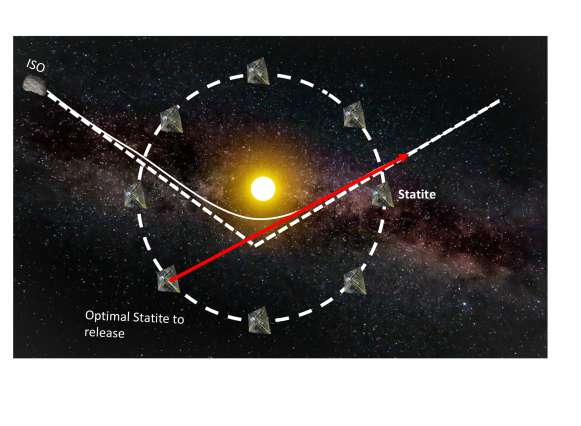 要抓住星际游客，请使用太阳能太空弹弓.png