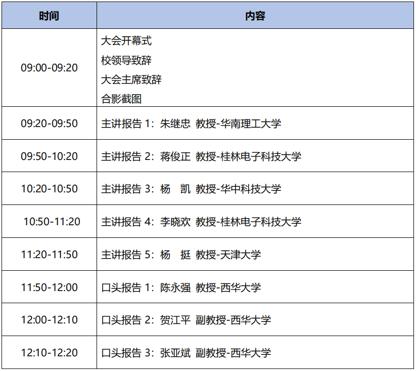 EEICE 2022会议议程.png