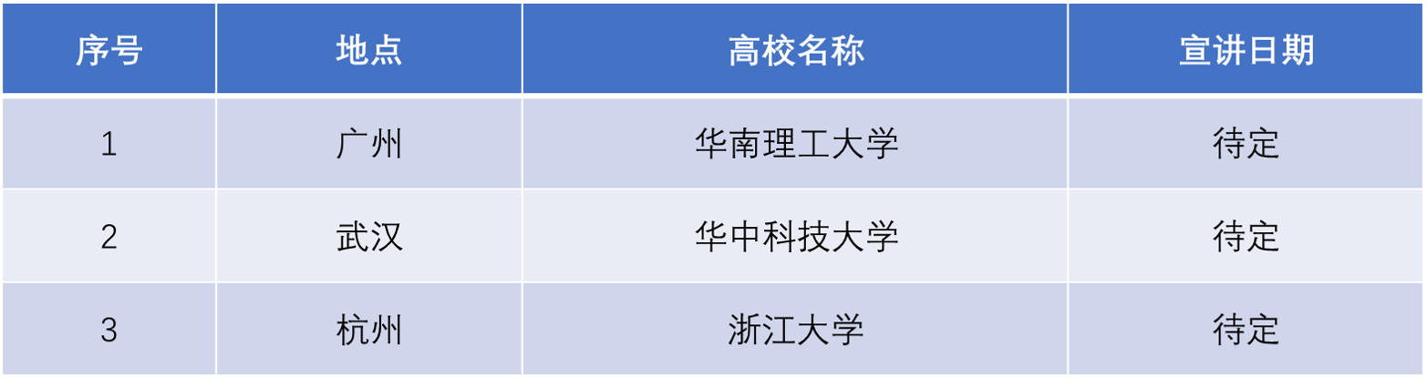 安排.png