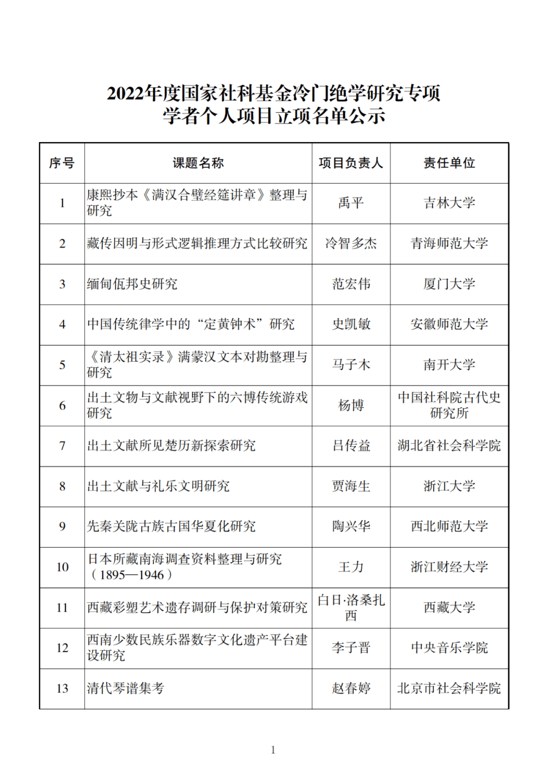 92c70abfb8faf30161eb982f5333236.png