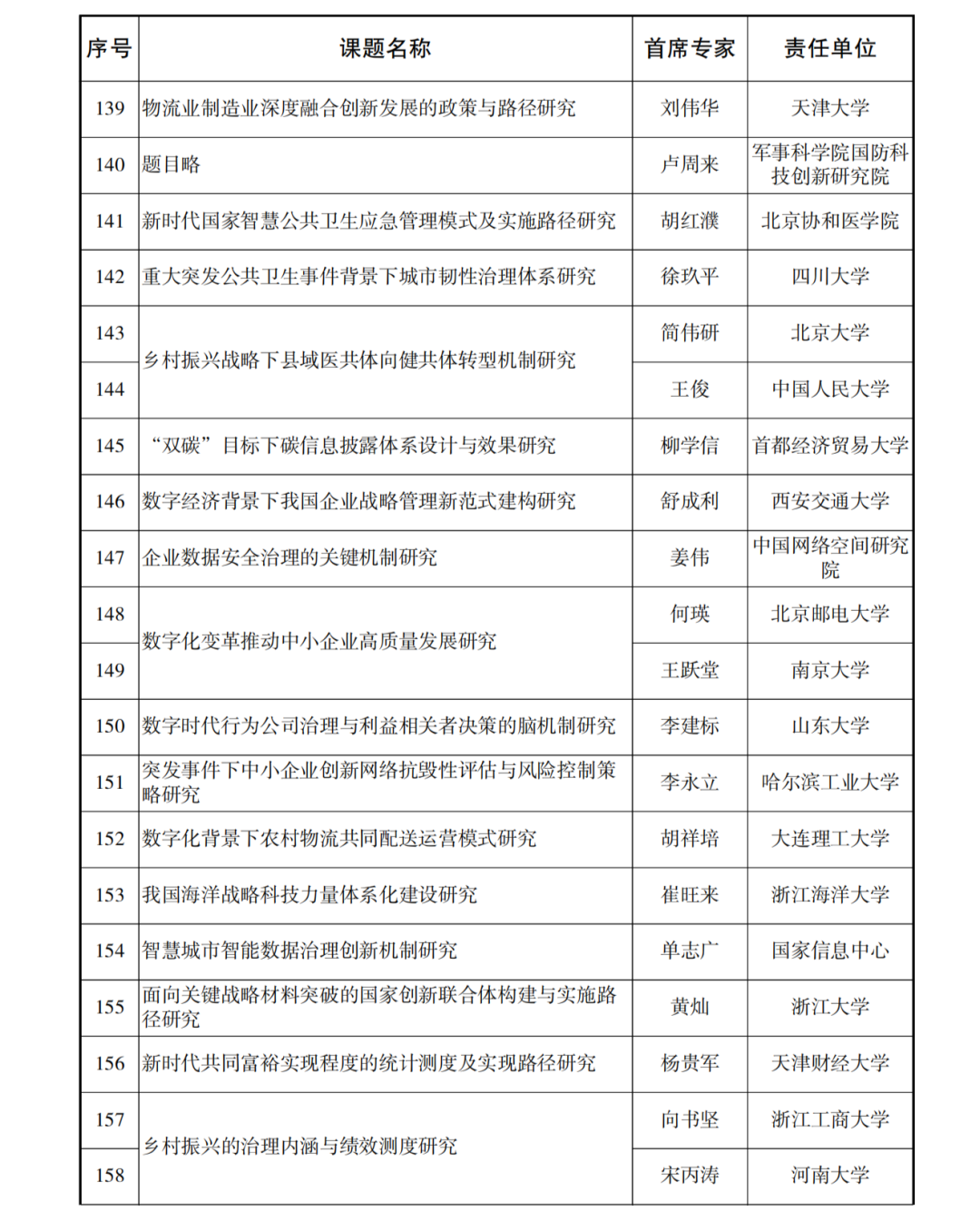 d76f49219a347db8bbd01719bb60f6c.png
