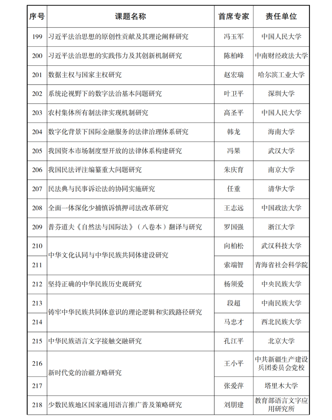 f95f1245209b24c1e2a40f5b78858b6.png