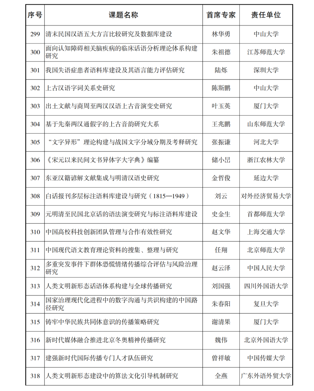 56dea1a5f513ac68314fb939fcfed71.png