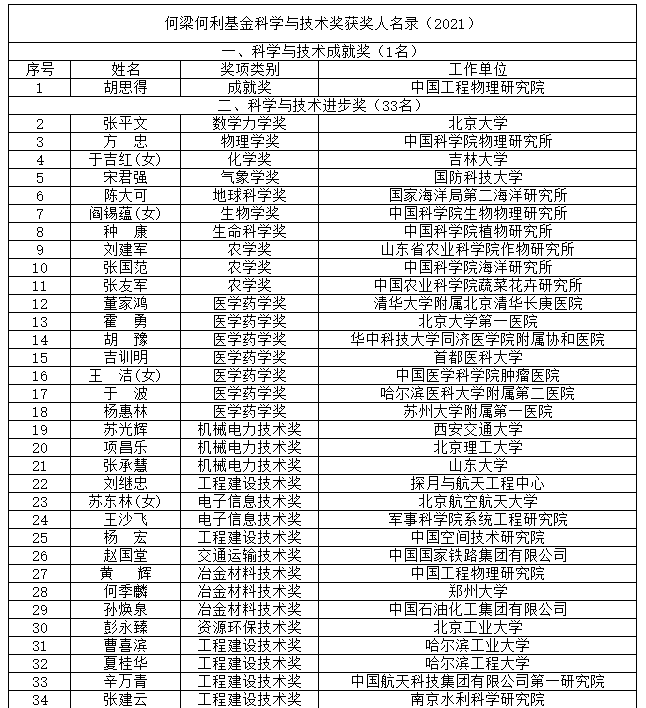 8a59dd20b3e468907ba9def185868da.png