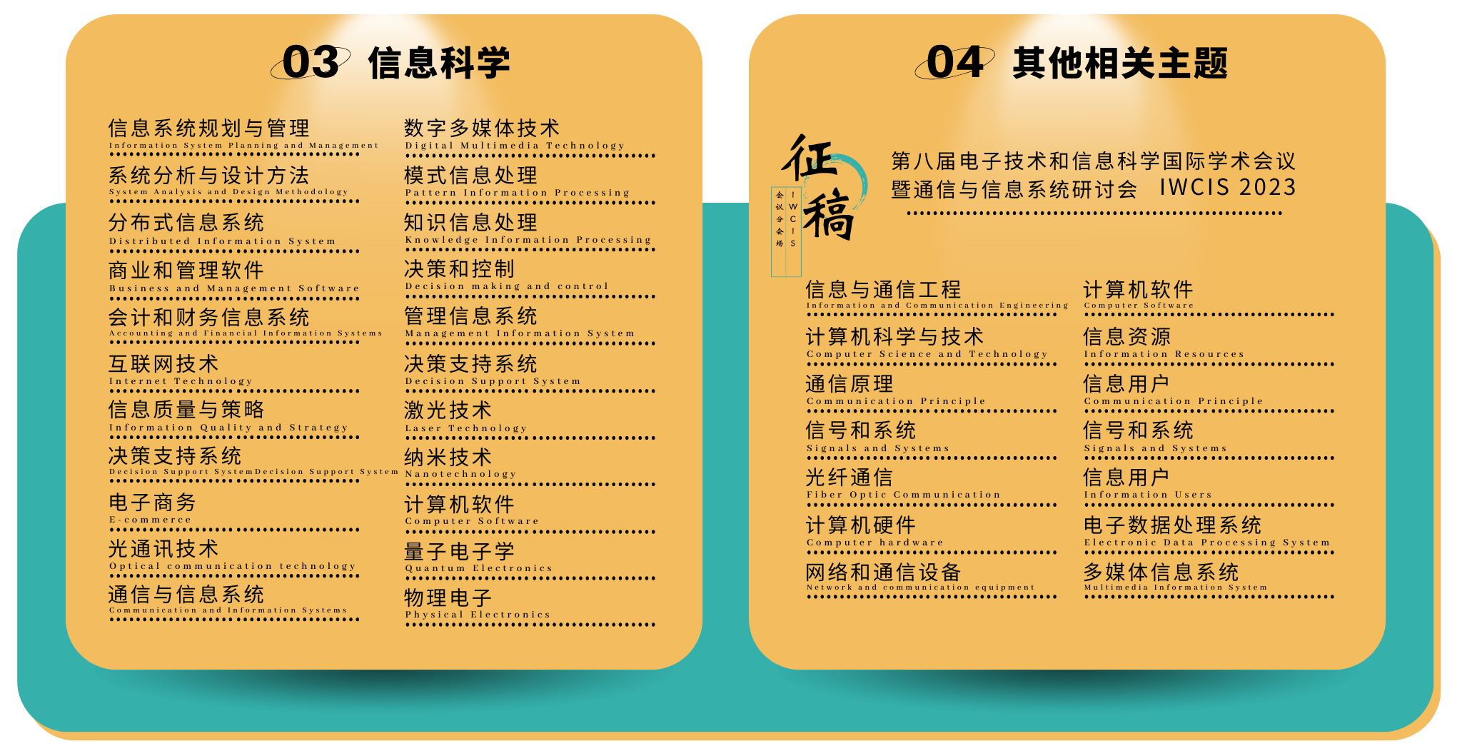 ICETIS-征稿主题2.png
