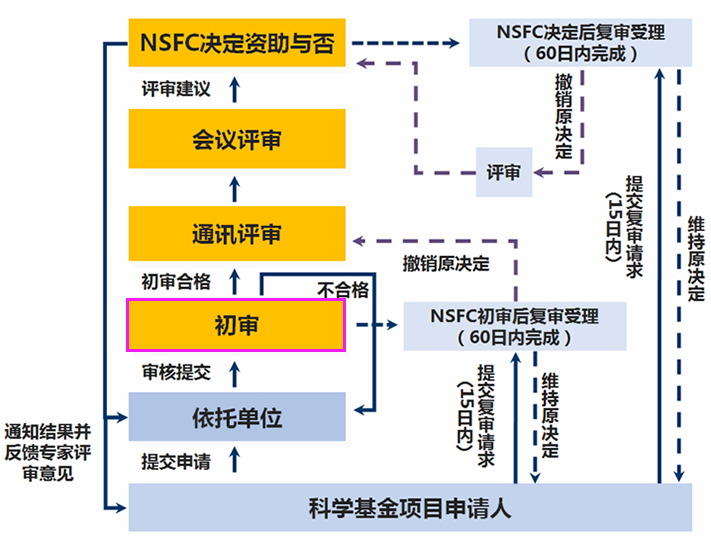 dc4a21e11231049bc592c04702fdc01.png