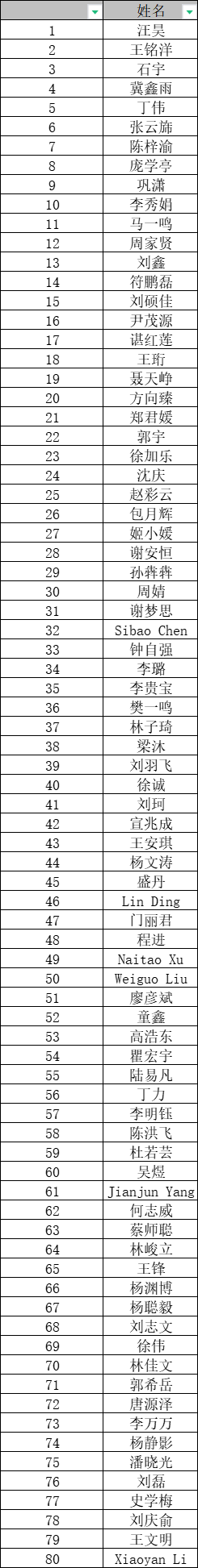 姓名对应编号.png