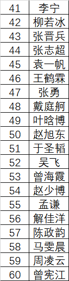 1681808048257.jpg