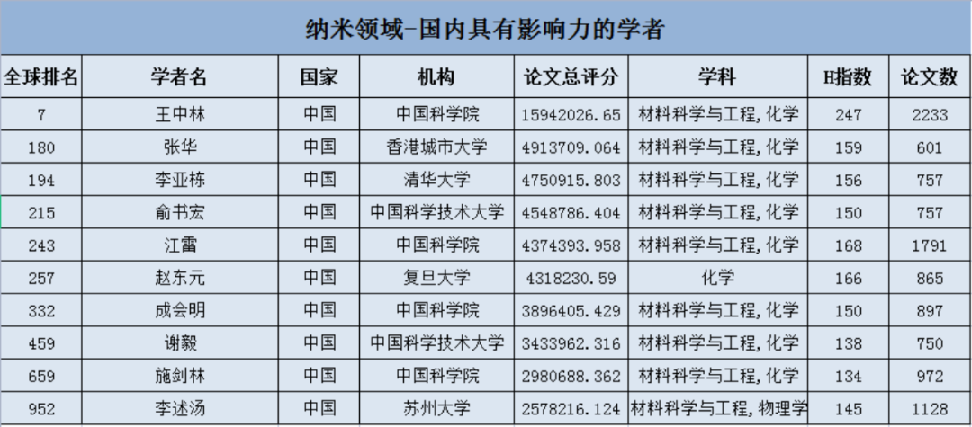 742356bb6ae87cec9b84154f23c1d54.png