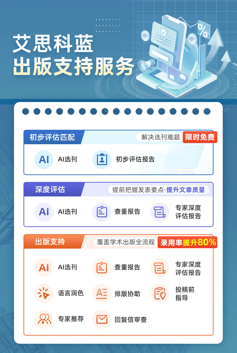 乐虎平台网站首页登录官网
期刊查询