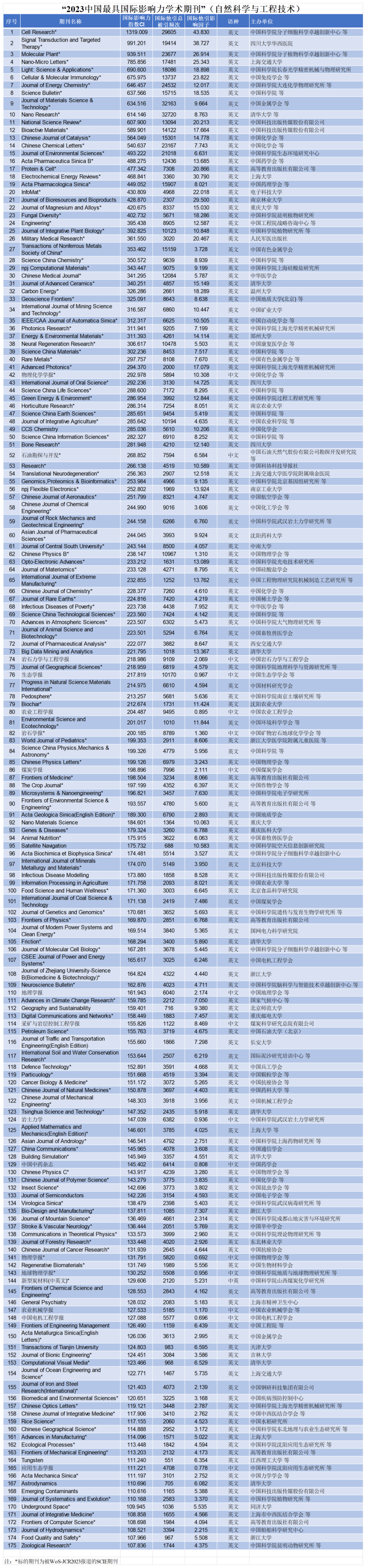03d842a37cdb9526c2bb55da0db07c8.png
