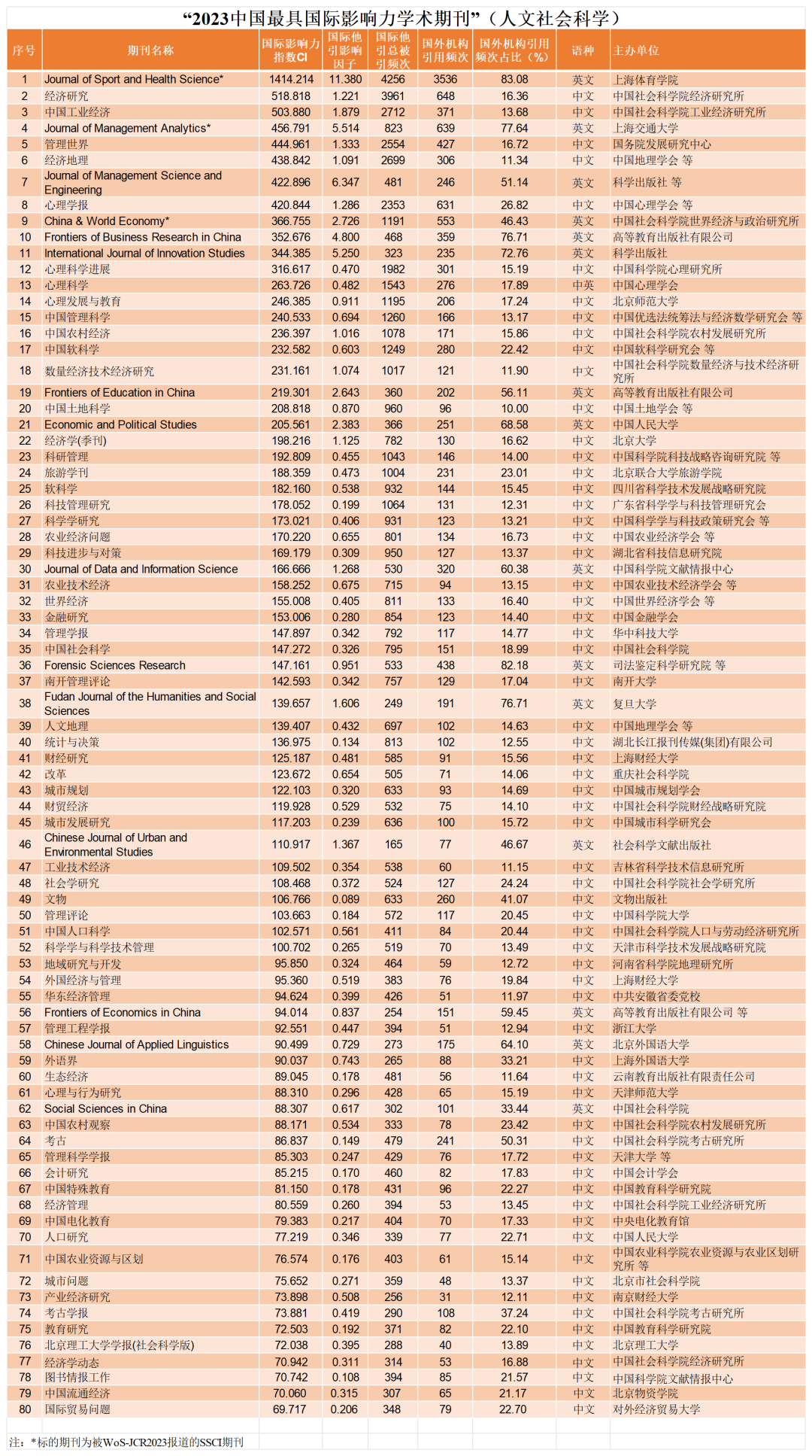 7ef9e0bf568d4f4a1b581ff7e71381e.png