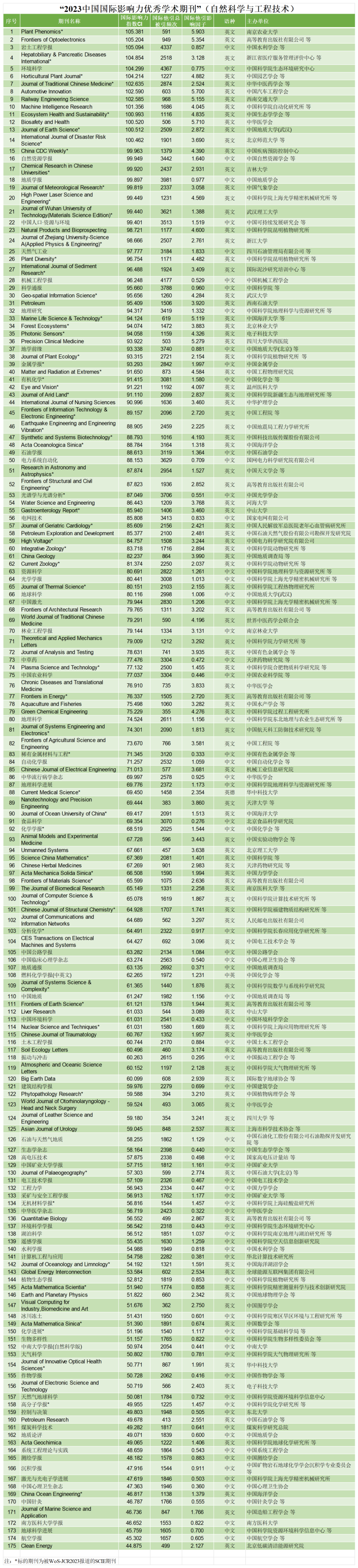 c48d3c166a49fd24909c68f4565abf4.png