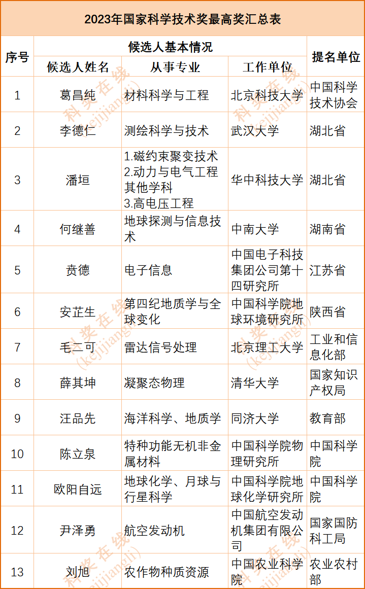 e0619186d71e16f8a59a5731bf87ccf.png