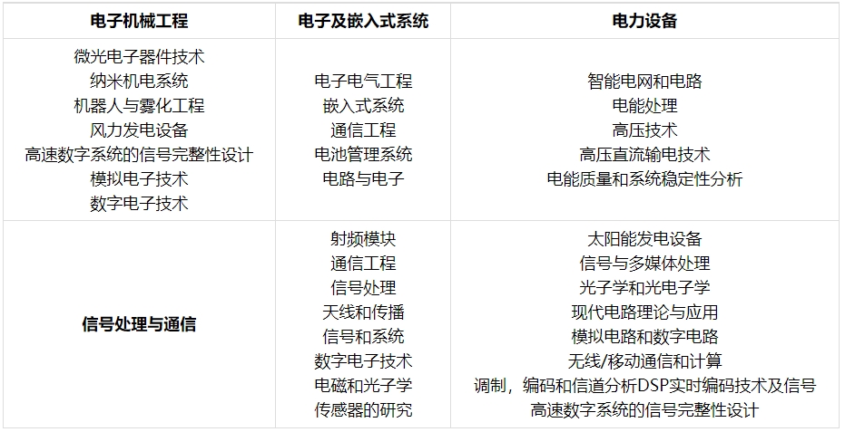 微信截图_20240226154013.png