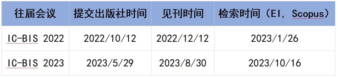 微信截图_20240314195900.png