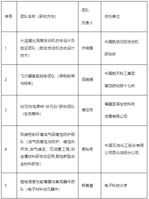微信截图_20240429210405.png