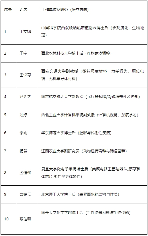 微信截图_20240429210346.png