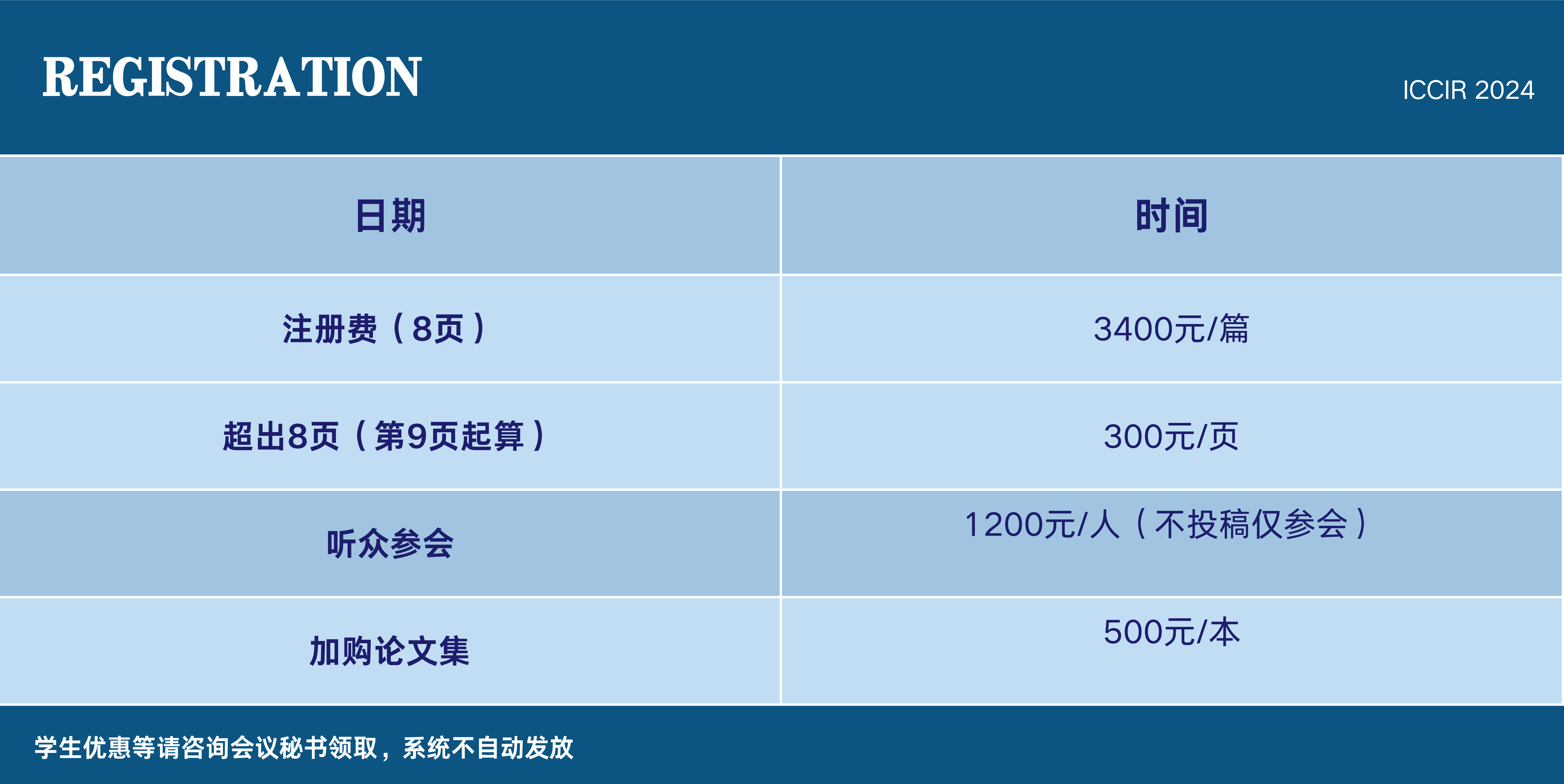ICCIR-列表.png