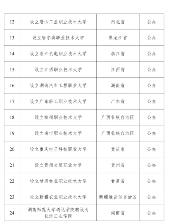 微信截图_20240516203448.png